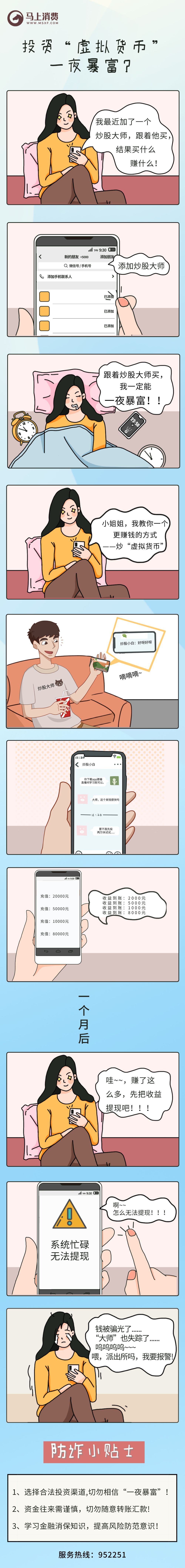 投资“虚拟货币”,一夜暴富？—马上消费金融官网