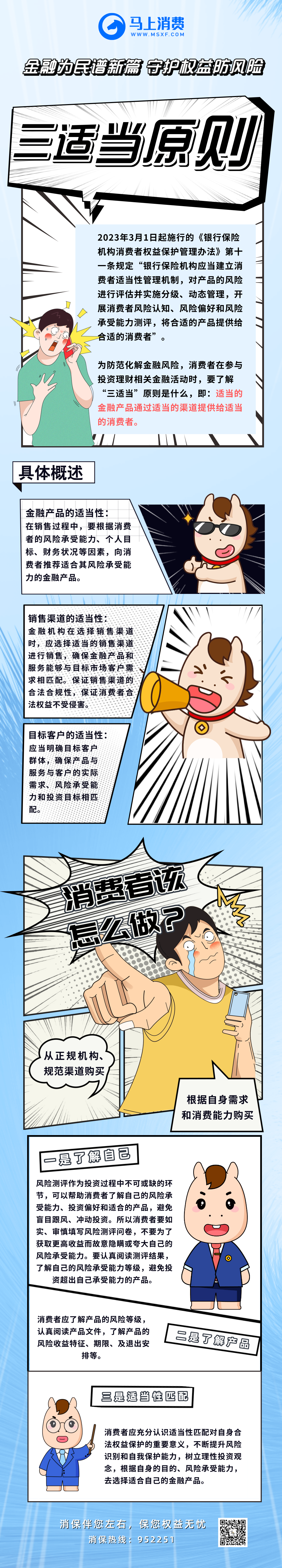 金融知识普及月】一文读懂金融消费“三适当”原则—马上消费金融官网